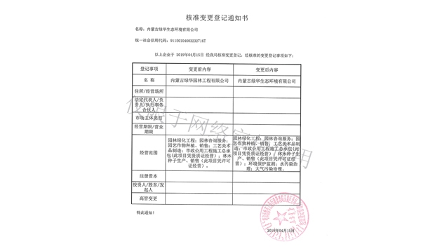 標題：綠華生態(tài)核準變更登記通知書
瀏覽次數(shù)：2017
發(fā)表時間：2019-10-26
