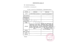 標題：綠華生態核準變更登記通知書
瀏覽次數：2014
發表時間：2019-10-26